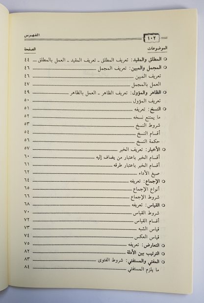 Al Ushul Min 'Ilmil Ushul - Daftar Isi 2