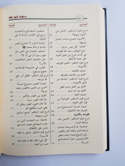 Manzhumah Ushul Al Fiqh Wa Qawa'idih - Daftar Isi 1
