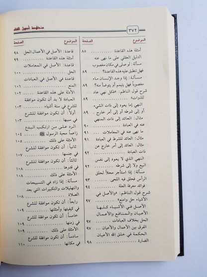 Manzhumah Ushul Al Fiqh Wa Qawa'idih - Daftar Isi 2